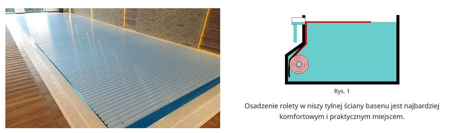 Podwodny system przykrycia basenu