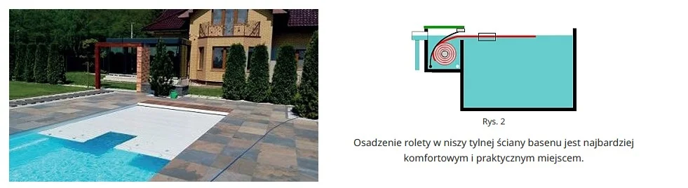 Podwodny system przykrycia basenu — montaż